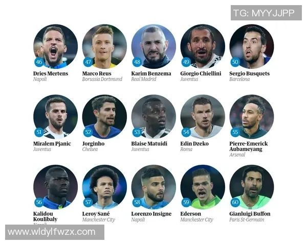 足球巨星历史数据对比图分析 深度剖析各大球员成就与纪录